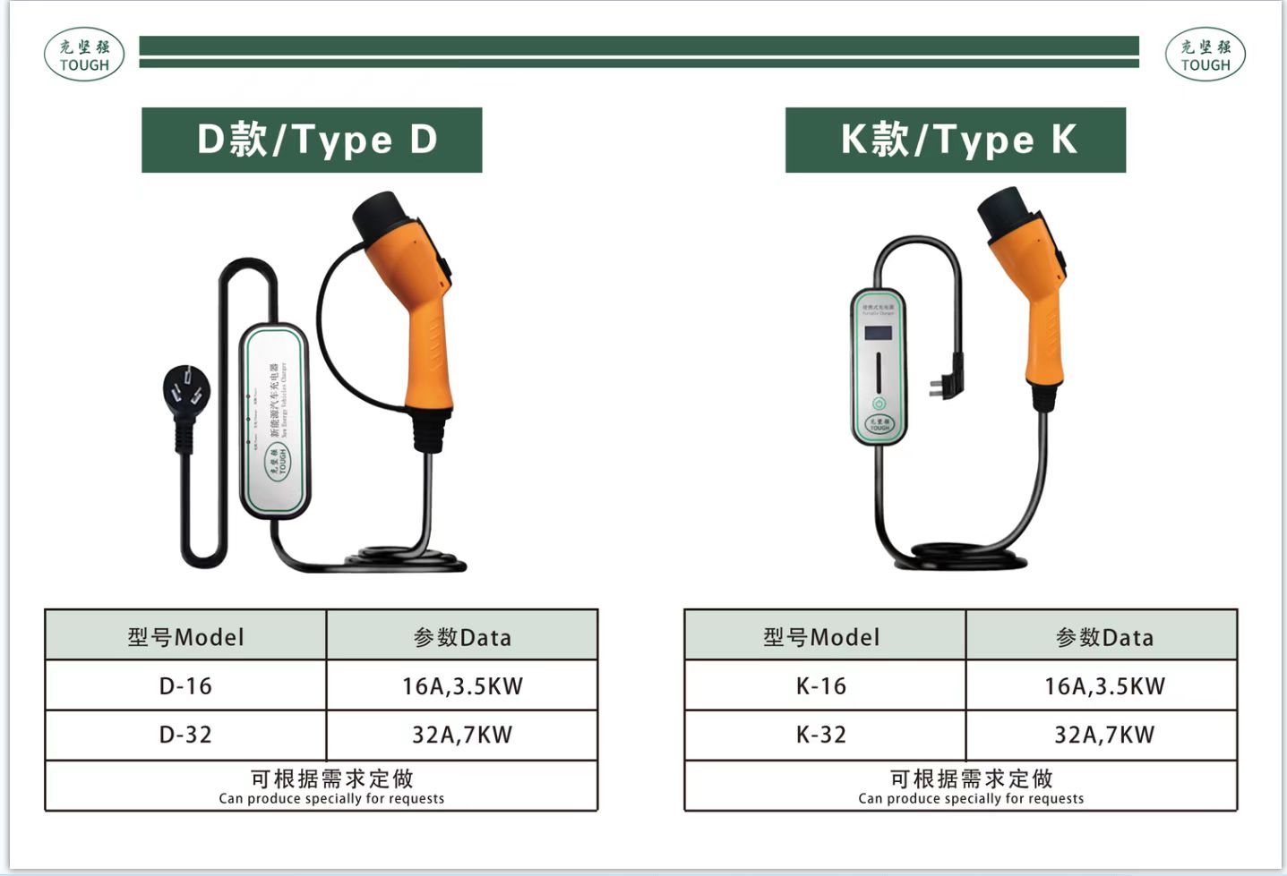 新能源充電器1