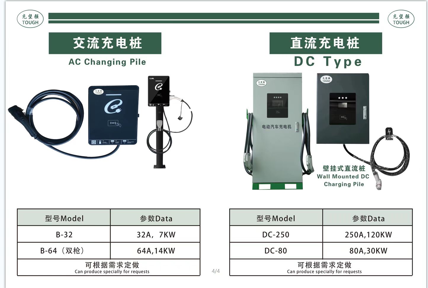 新能源充電器2